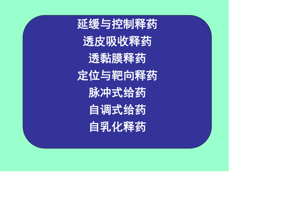 新型释药技术与原理.ppt_第2页