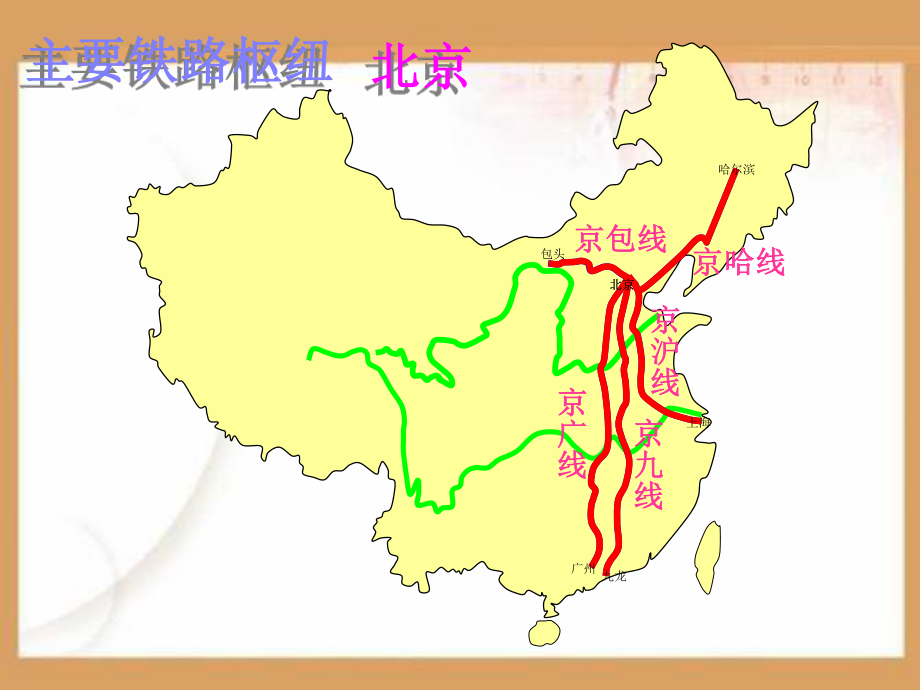 中国的铁路和海港PPT课件.ppt_第3页