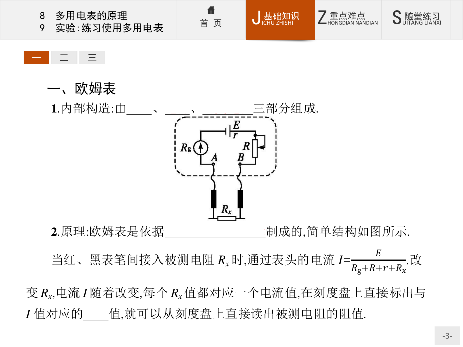 选修3-12.8多用电表的原理练习使用多用电表素材.ppt_第3页