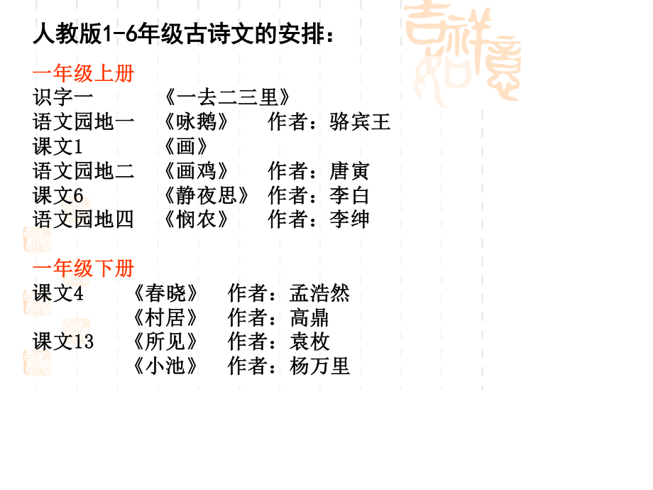 小学古诗词教学的基本策略(南宁骨干2016.1115)剖析.ppt_第2页