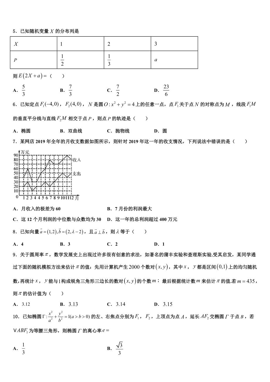 2023届江西省宜春实验中学高三第一次模拟考试数学试卷（含解析）.doc_第2页