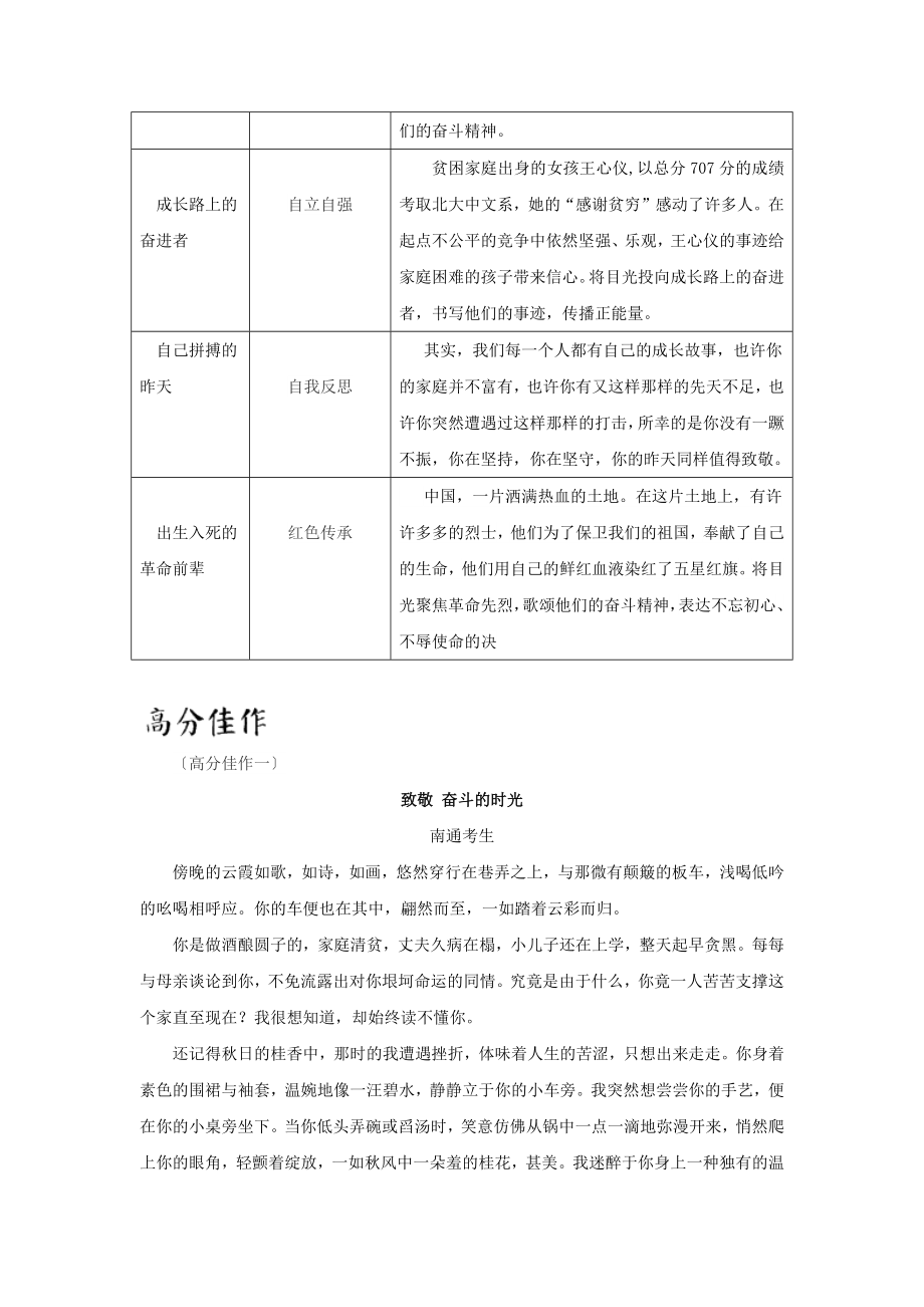 2023学年中考语文作文高分立意方法2避实就虚以虚写实素材.docx_第3页