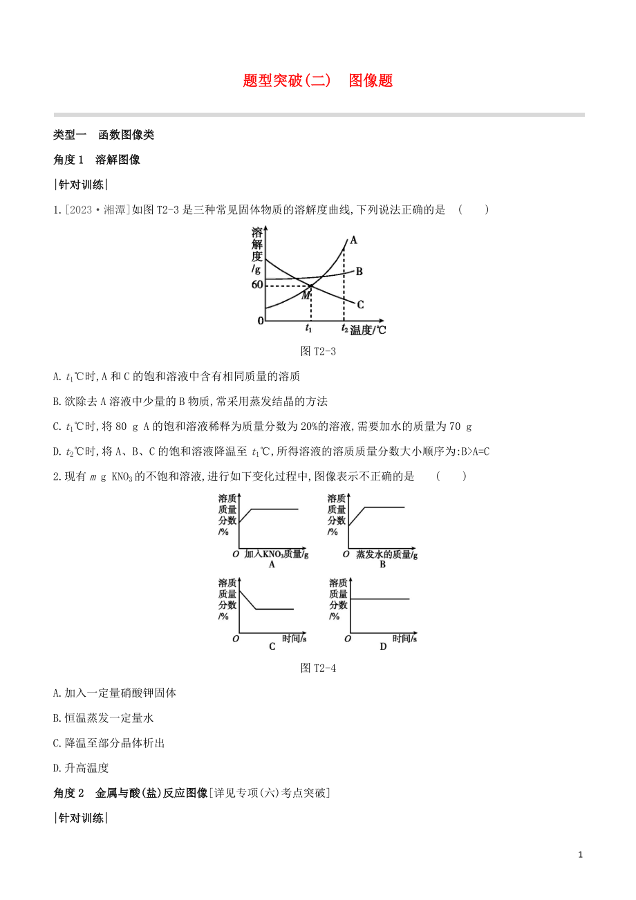 福建专版2023学年中考化学复习方案题型突破02图像题试题.docx_第1页