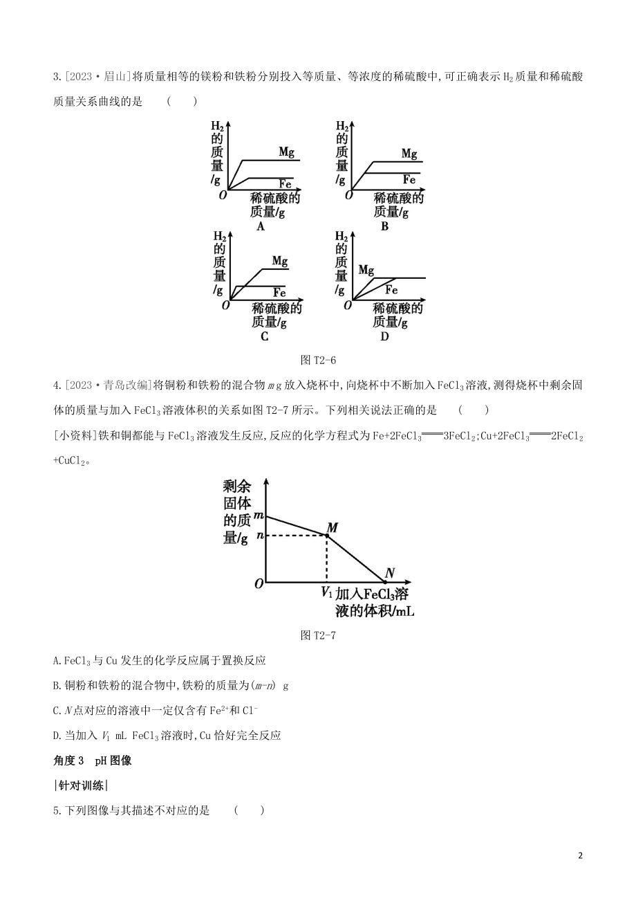 福建专版2023学年中考化学复习方案题型突破02图像题试题.docx_第2页