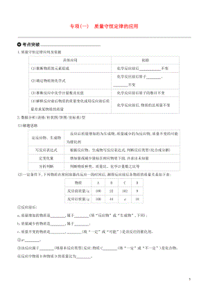 鄂尔多斯专版2023学年中考化学复习方案专项01质量守恒定律的应用试题.docx