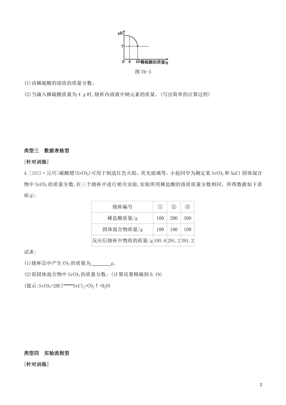 福建专版2023学年中考化学复习方案题型突破06综合计算题试题.docx_第2页