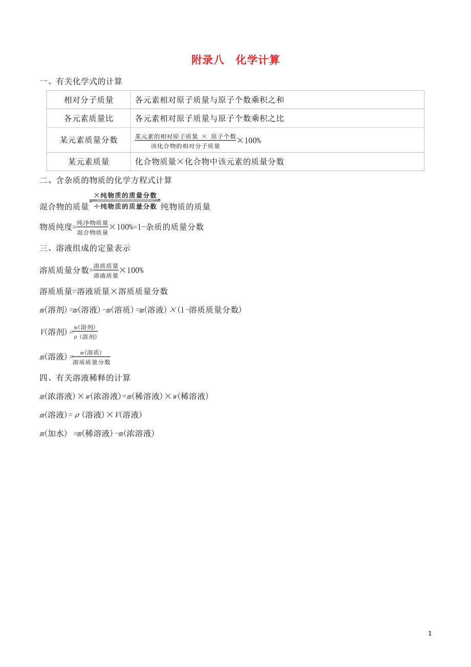 福建专版2023学年中考化学复习方案附录08化学计算试题.docx_第1页