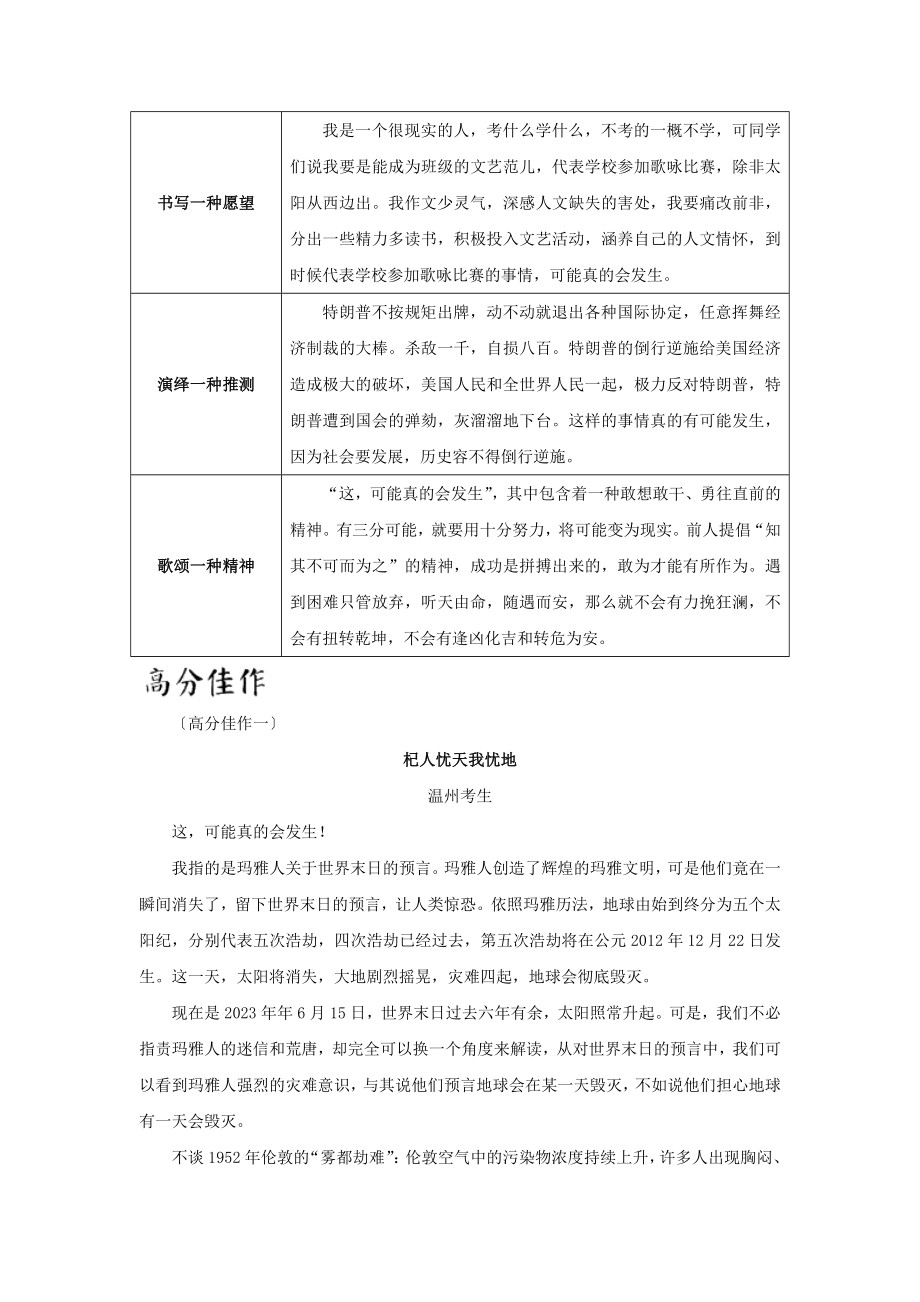 2023学年中考语文作文高分立意方法3小题大做以大写小素材.docx_第3页