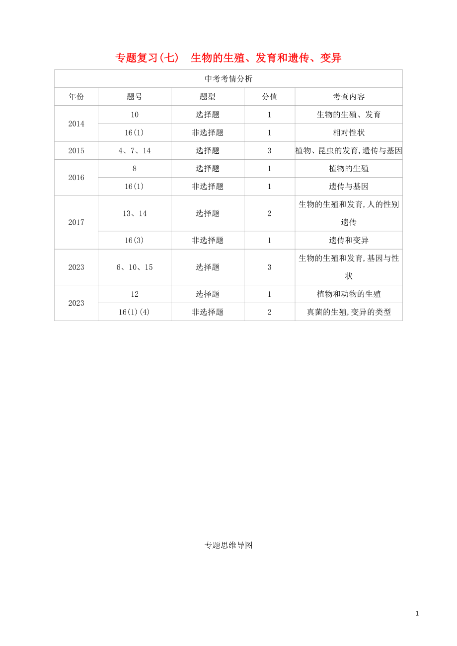 江西专版2023学年中考生物复习方案专题复习07生物的生殖发育和遗传变异试题.docx_第1页