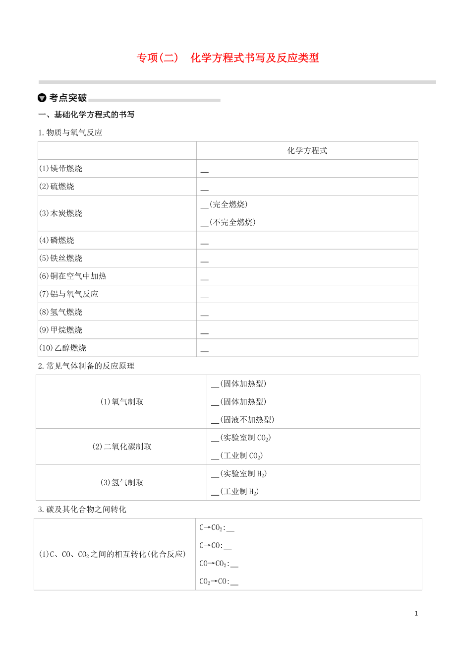 福建专版2023学年中考化学复习方案专项02化学方程式书写及反应类型试题.docx_第1页