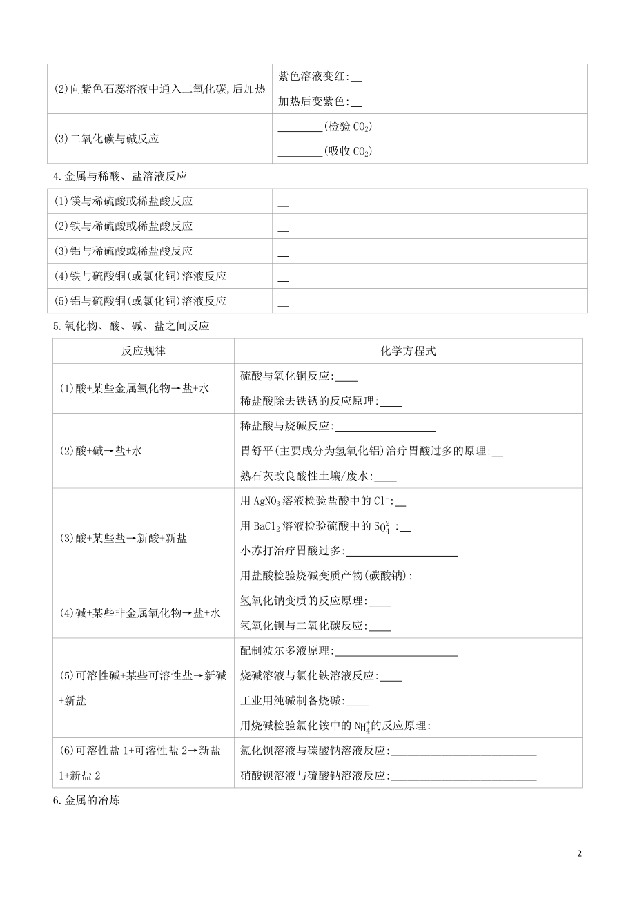 福建专版2023学年中考化学复习方案专项02化学方程式书写及反应类型试题.docx_第2页