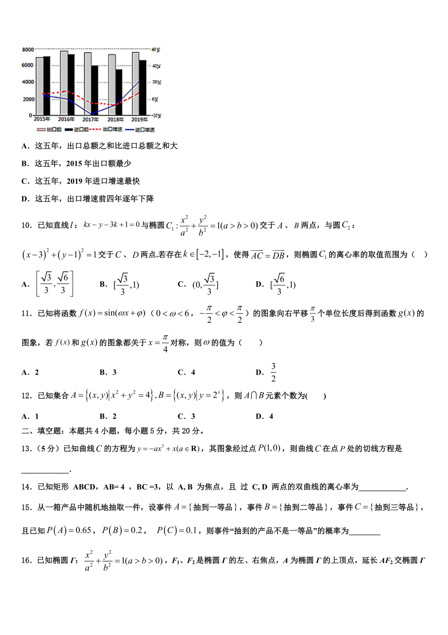 2023届山西省太原市太原师范学院附属中学高三压轴卷数学试卷（含解析）.doc_第3页