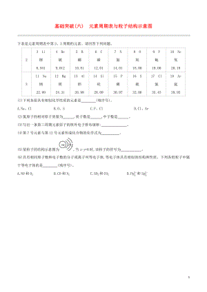 福建专版2023学年中考化学复习方案基础突破06元素周期表与粒子结构示意图试题.docx