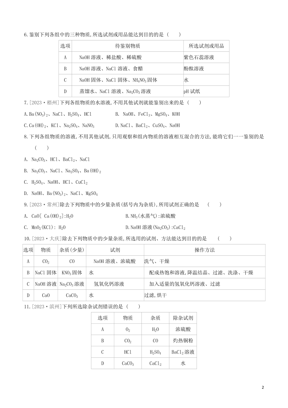 鄂尔多斯专版2023学年中考化学复习方案题型突破03物质的检验与鉴别分离与提纯试题.docx_第2页