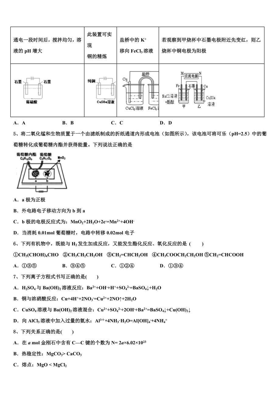 2023届江西省上饶县中学化学高二下期末综合测试试题（含解析）.doc_第2页