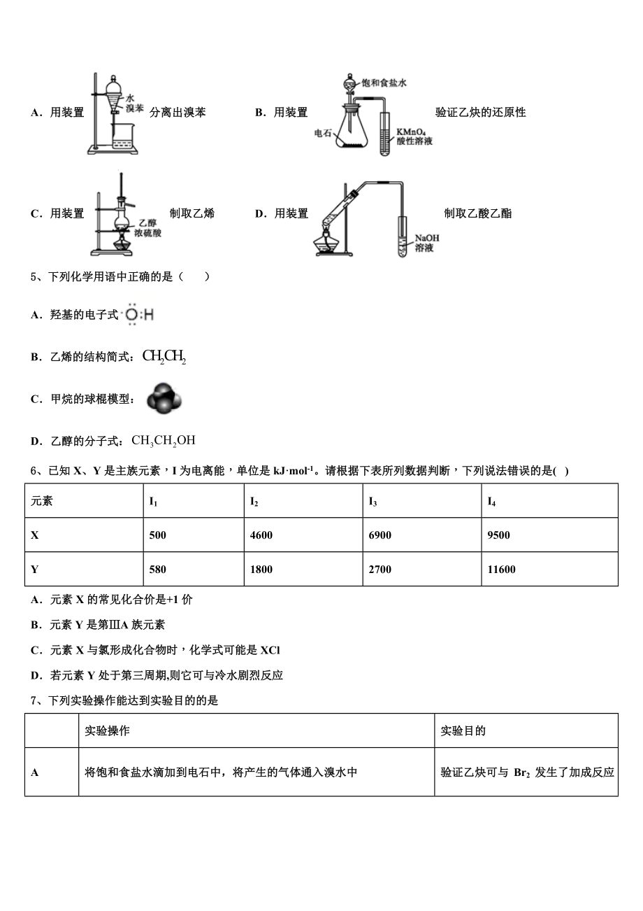 2023届辽宁省大连市一〇三中学化学高二下期末统考试题（含解析）.doc_第2页