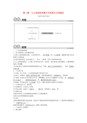 2023学年八年级历史与社会下册第七单元工业革命与马克思主义的诞生7.2工人运动的发展与马克思主义的诞生同步练习含解析（人教版）.doc