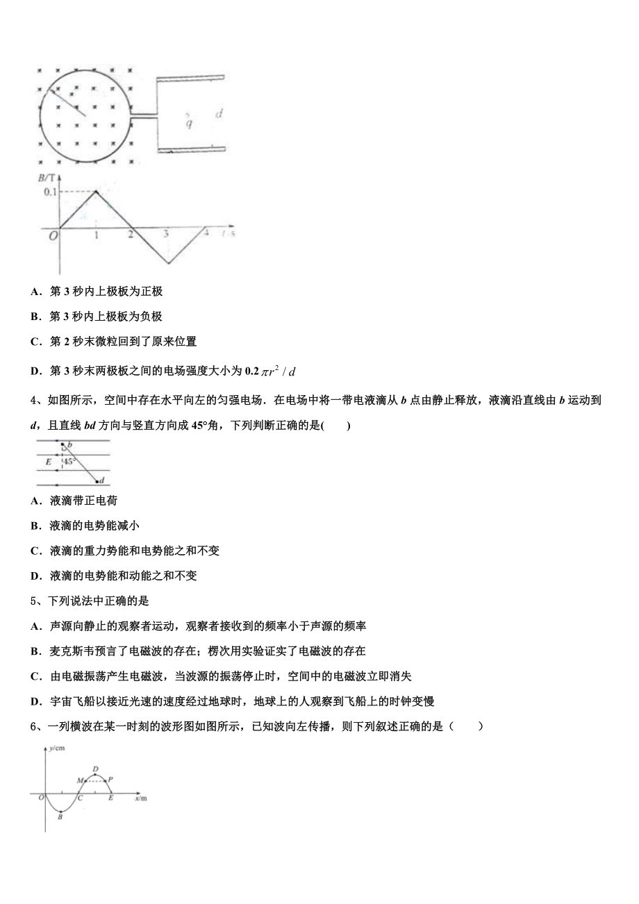 上海市向明中学2023学年物理高二第二学期期末教学质量检测模拟试题（含解析）.doc_第2页