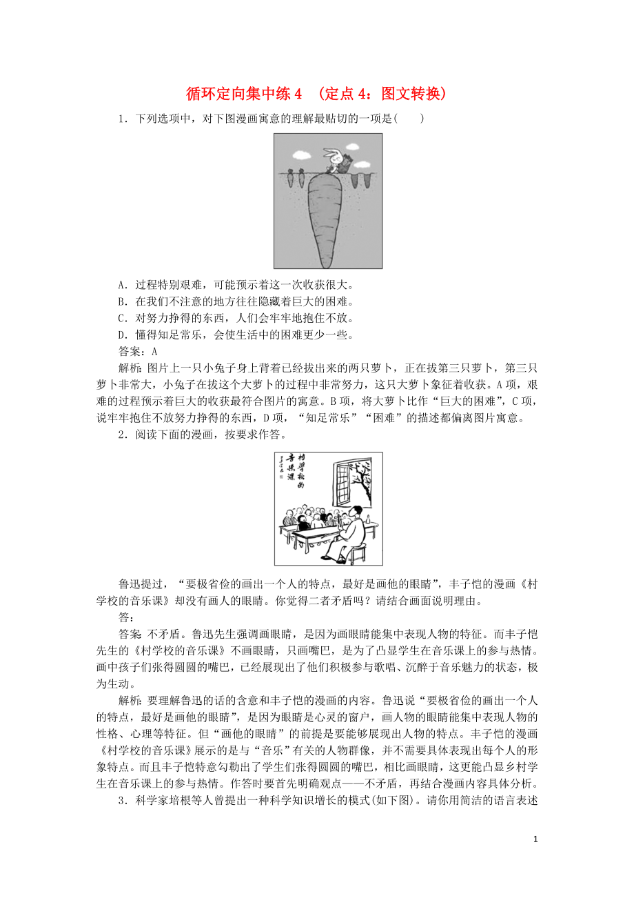 2023学年高考语文循环定向集中练4定点4图文转换含解析.doc_第1页