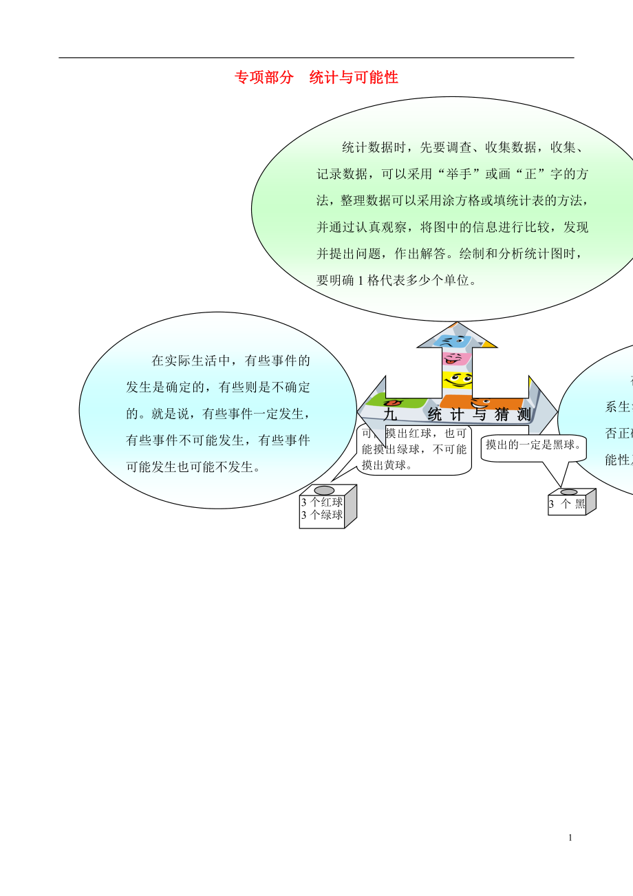 2023学年二年级数学上册教材梳理专项部分统计与可能性北师大版.doc_第1页