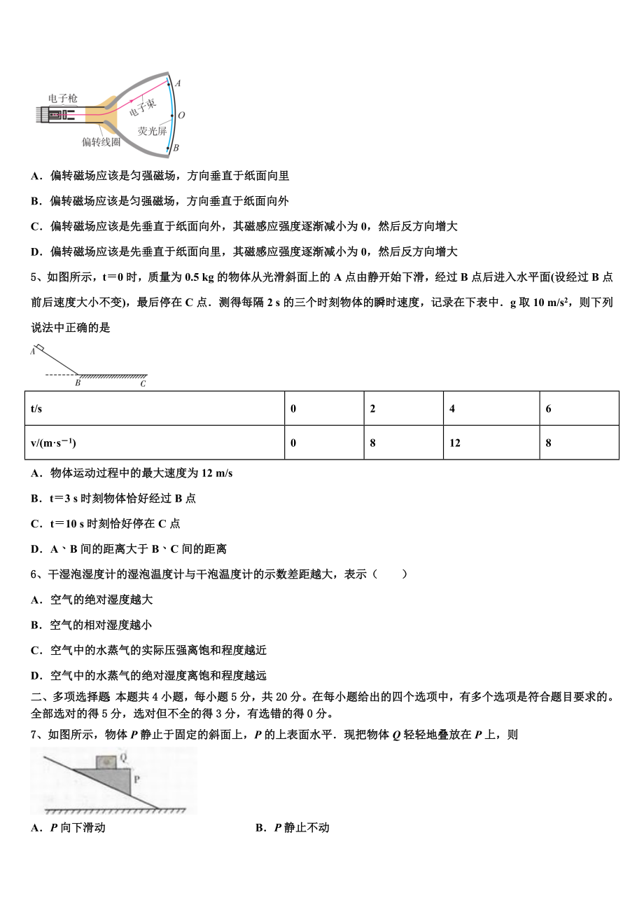 2023届天津四中物理高二第二学期期末检测试题（含解析）.doc_第2页