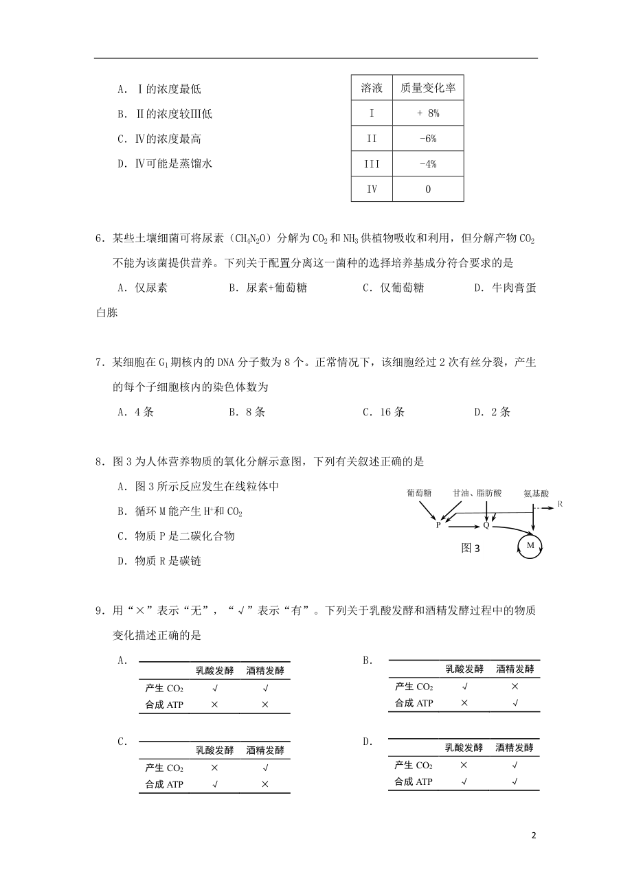 上海市黄浦区2023学年高三生物上学期期末调研测试试题.doc_第2页