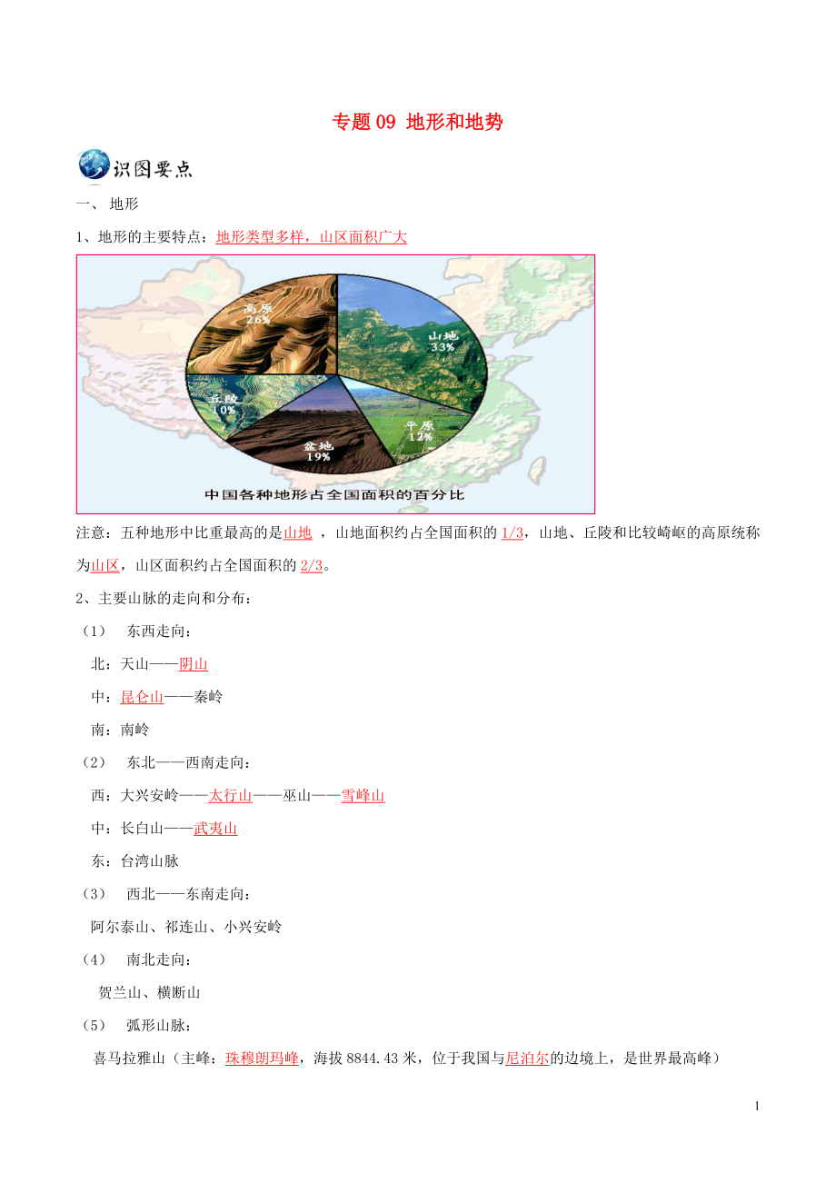 2023学年中考地理识图题型重难点专题09地形和地势含解析.doc_第1页