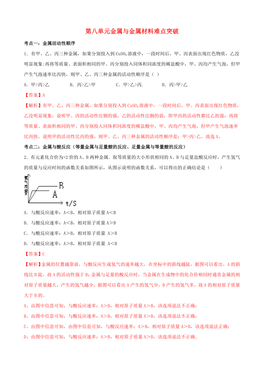 2023学年九年级化学下册疑难知识点01金属和金属材料难点突破含解析新版（人教版）.doc_第1页