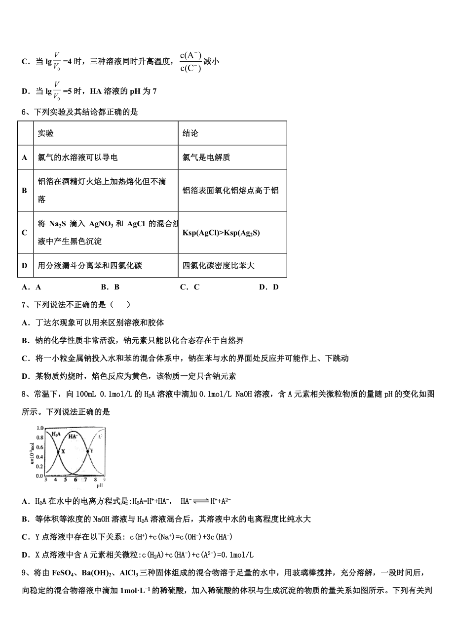 2023学年陕西省西安电子科技中学化学高二第二学期期末统考试题（含解析）.doc_第2页