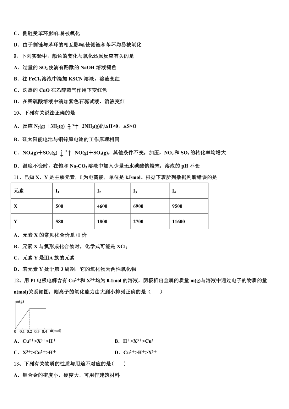 上海闵行区2023学年化学高二第二学期期末达标检测试题（含解析）.doc_第3页