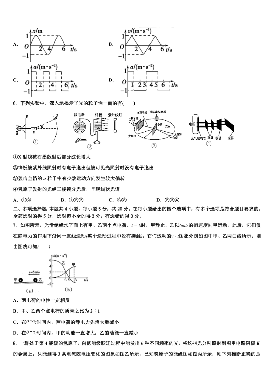 吉林省乾安县七中2023学年物理高二第二学期期末质量跟踪监视试题（含解析）.doc_第2页