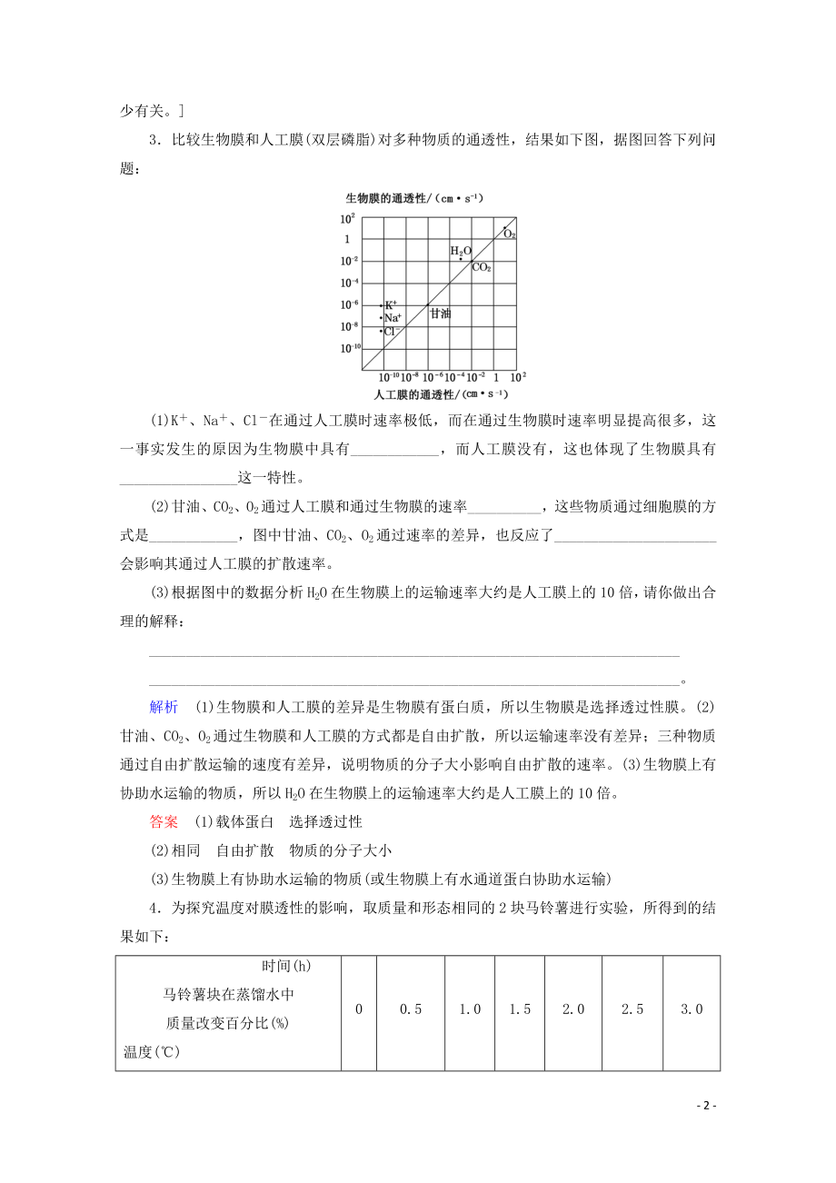 2023学年高考生物一轮复习第二单元细胞的基本结构与物质运输复习提升课2有关膜的透性的实验探究演练含解析.doc_第2页