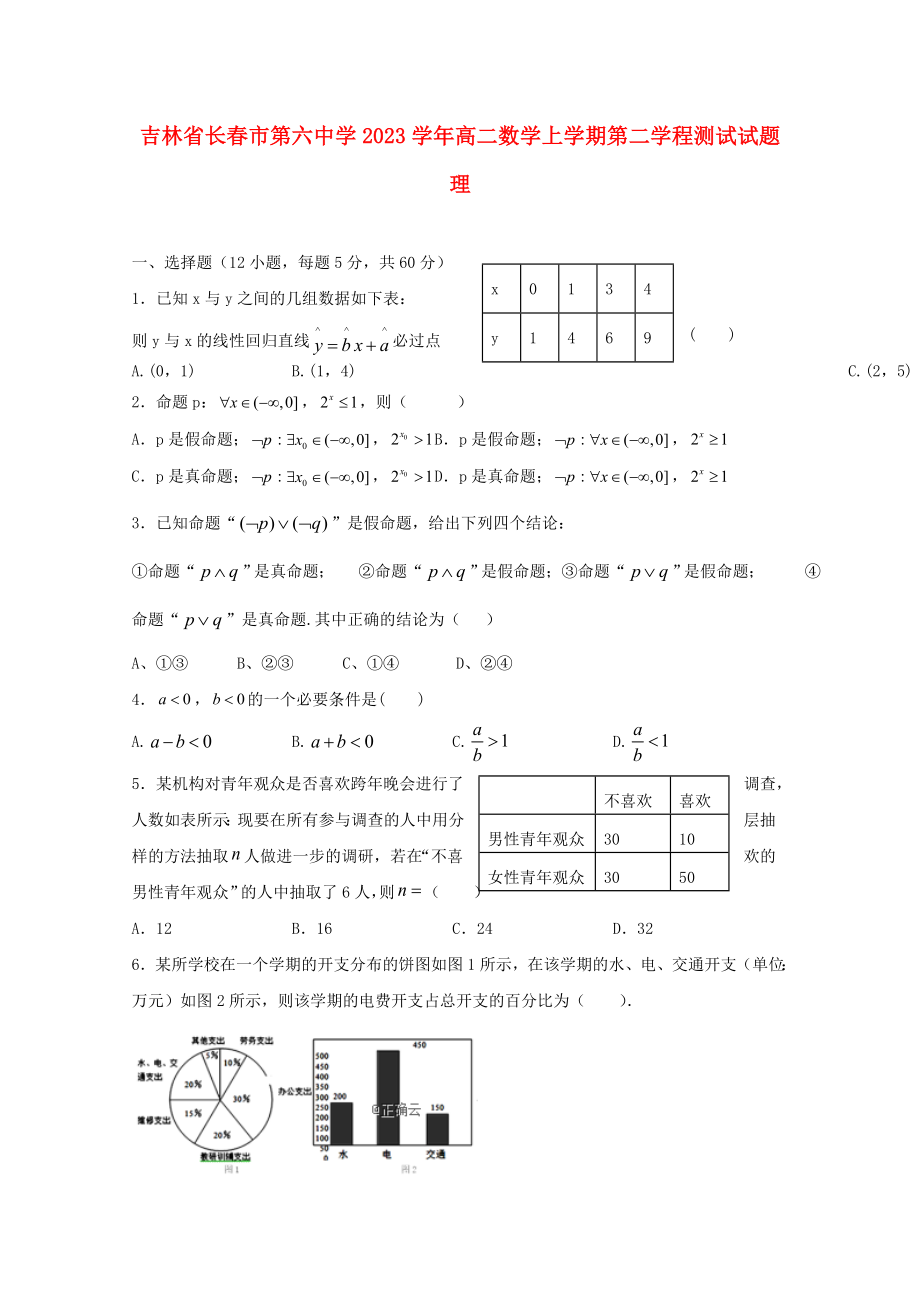 吉林省长春市第六中学2023学年高二数学上学期第二学程测试试题理.doc_第1页