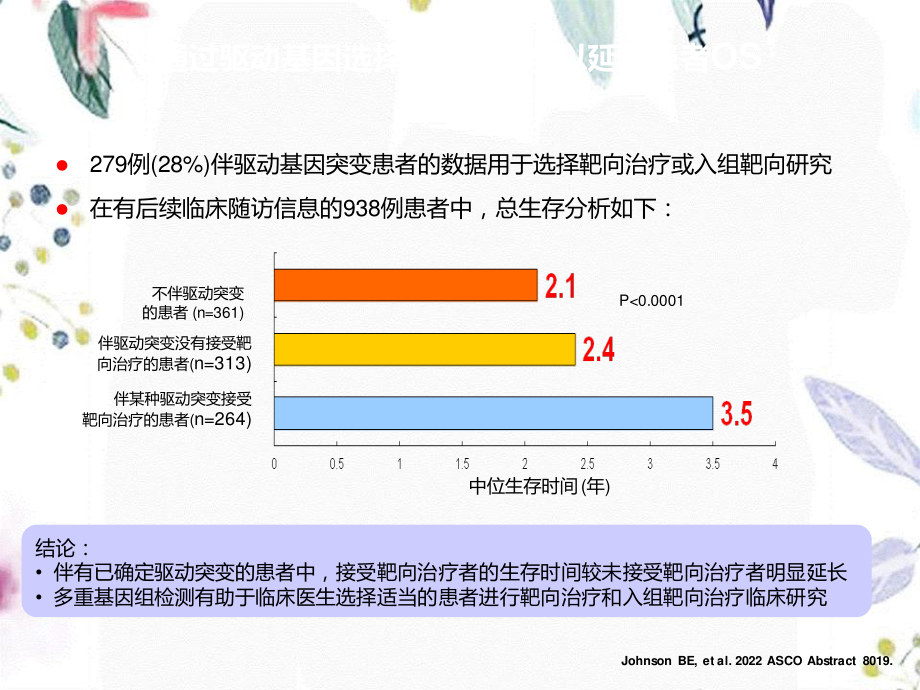 2023年ASCO肿瘤生物标记物进展（教学课件）.ppt_第3页