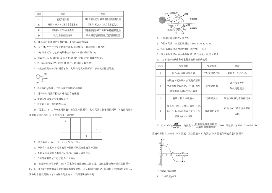 吉林省白城市第四中学2023届高三理综下学期网上模拟考试试题.doc_第2页