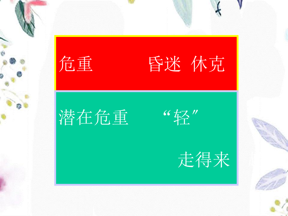 2023年bqpd清华B（教学课件）.ppt_第3页