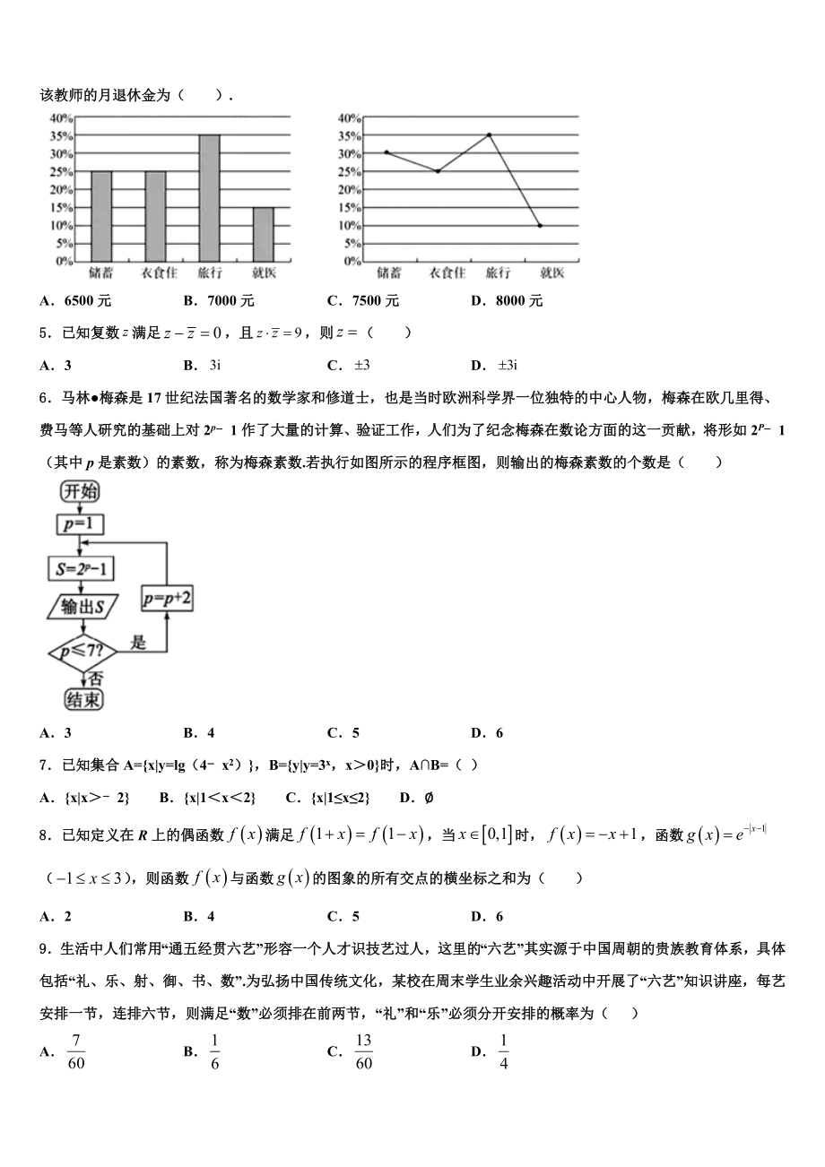 2023学年河南省普通高中高考适应性考试数学试卷（含解析）.doc_第2页