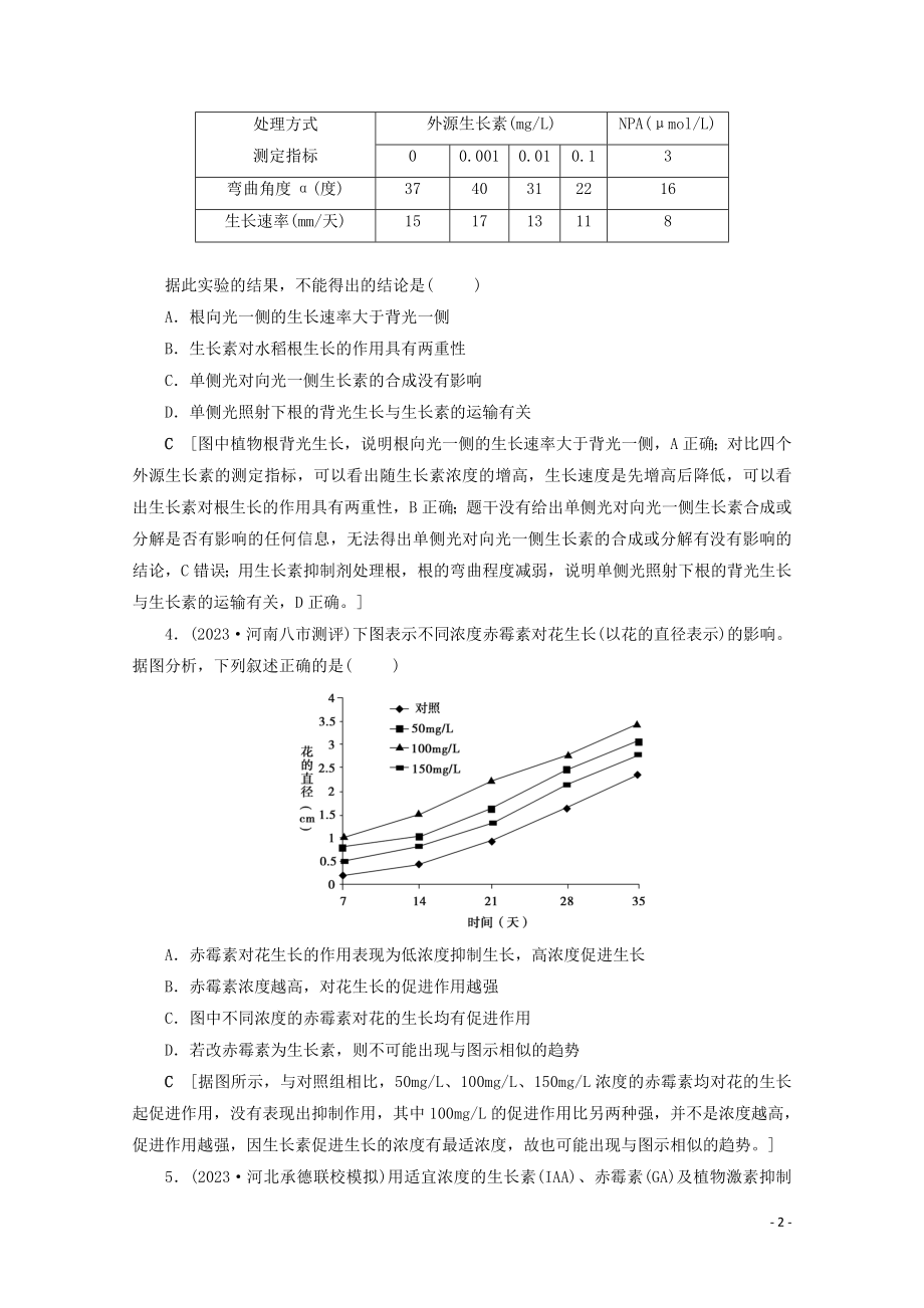 2023学年高考生物一轮复习第八单元生命活动的调节复习提升课13植物激素调节的实验设计与分析演练含解析.doc_第2页