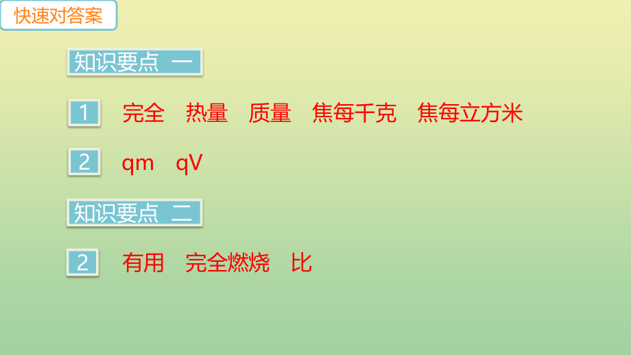 安徽专版2023学年秋九年级物理全册第十四章内能的利用第2节热机的效率小册子作业课件新版（人教版）.pptx_第2页