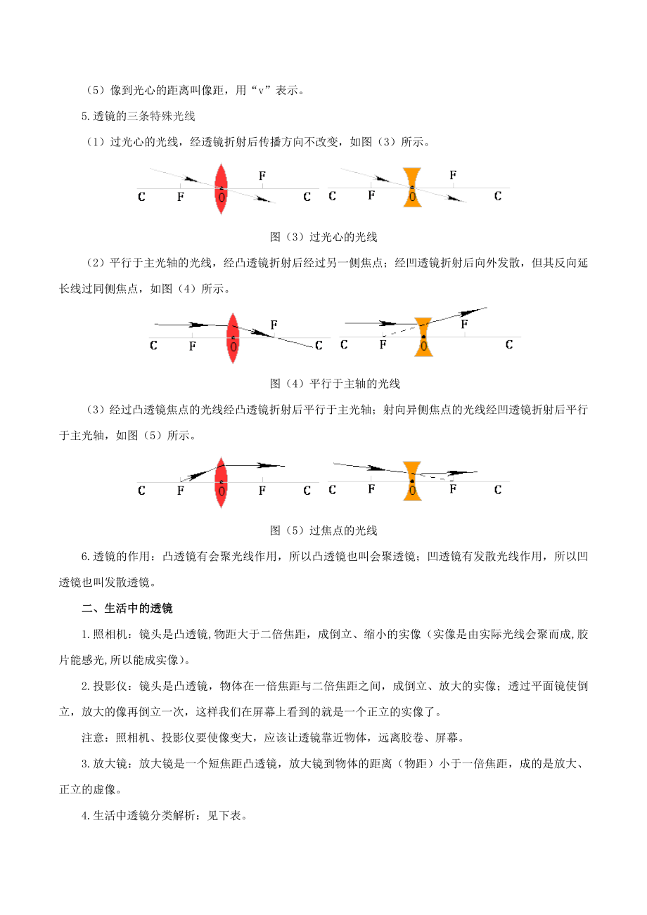 2023学年八年级物理上册第五章透镜及其应用单元讲析与提高含解析新版（人教版）.doc_第2页