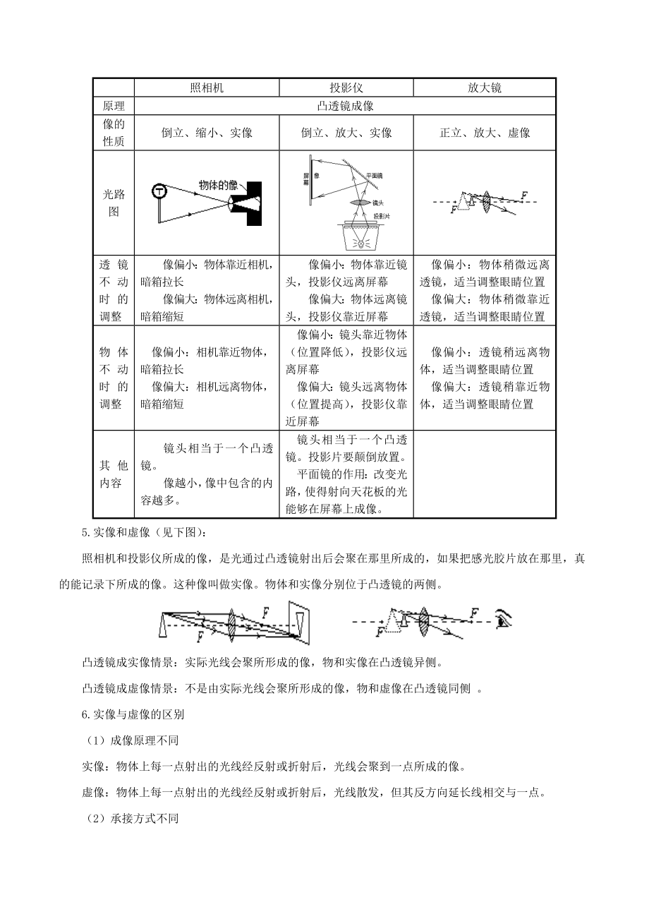 2023学年八年级物理上册第五章透镜及其应用单元讲析与提高含解析新版（人教版）.doc_第3页