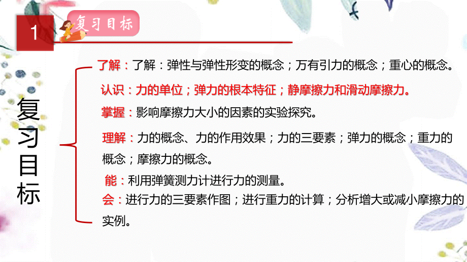 2023学年年中考物理一轮复习专题08力课件2.pptx_第2页