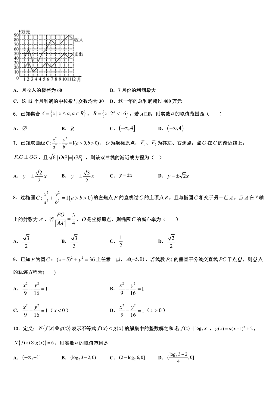 2023学年河南省林州一中分校（林虑中学高三下学期第六次检测数学试卷（含解析）.doc_第2页