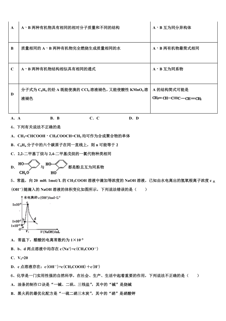 2023学年贵州省六盘水市第二十三中学化学高二下期末调研模拟试题（含解析）.doc_第2页