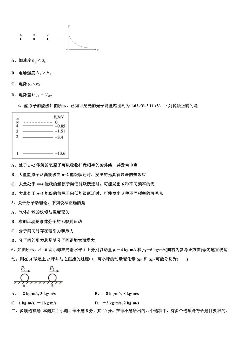 2023届内蒙古巴彦淖尔第一中学高二物理第二学期期末教学质量检测模拟试题（含解析）.doc_第2页