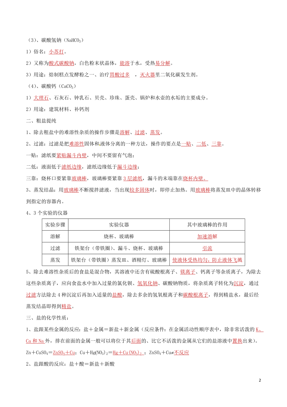 2023学年中考化学一轮复习讲练测专题十盐和化肥讲练含解析（人教版）.doc_第2页