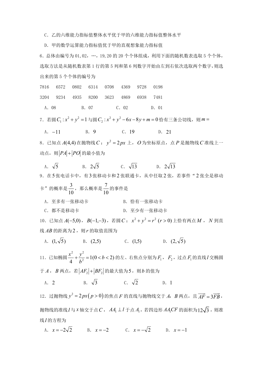 四川省三台中学实验学校2023学年高二数学上学期期末适应性考试试题理.doc_第2页