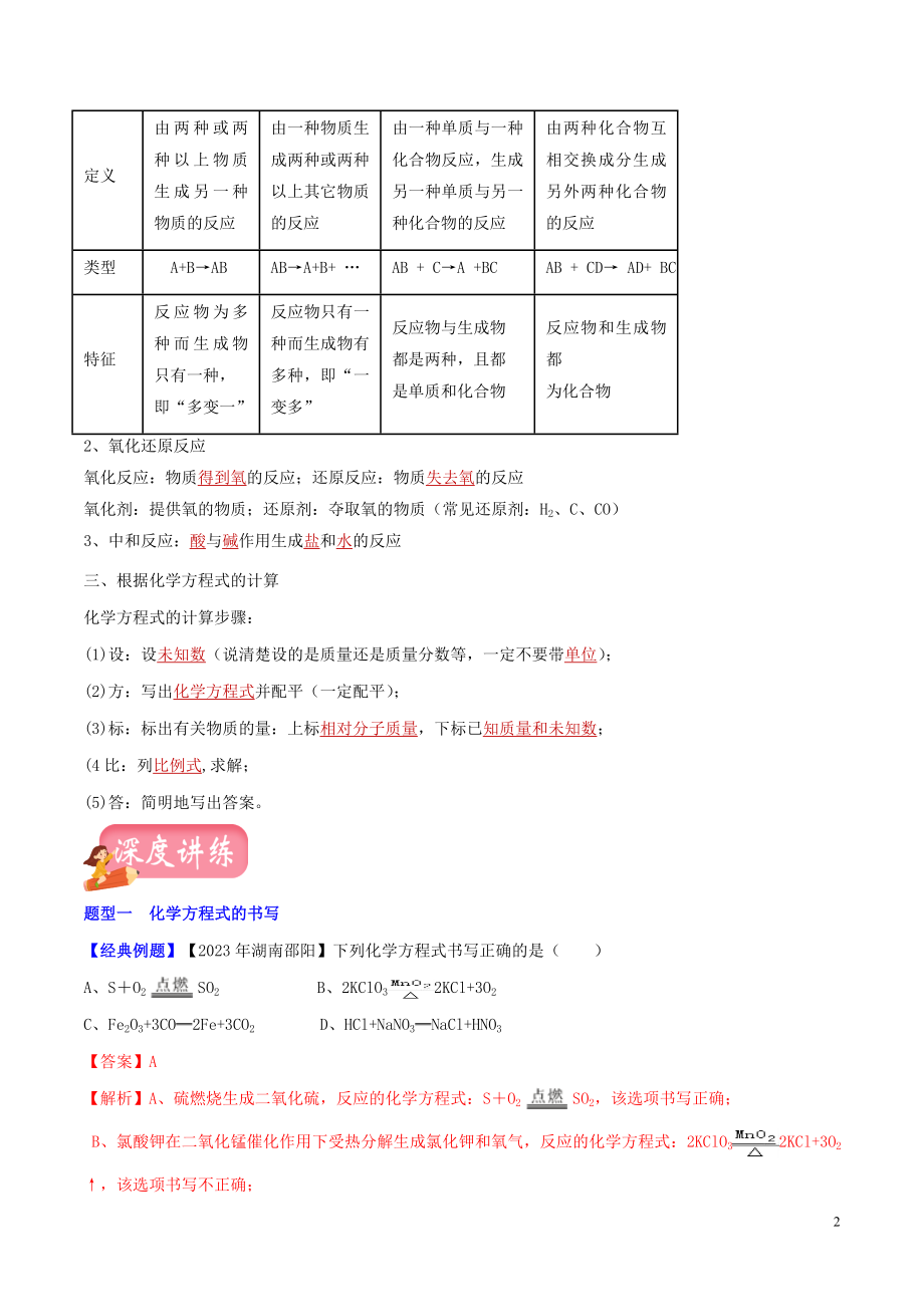 2023学年中考化学一轮复习讲练测专题十五化学方程式及其计算讲练含解析（人教版）.doc_第2页