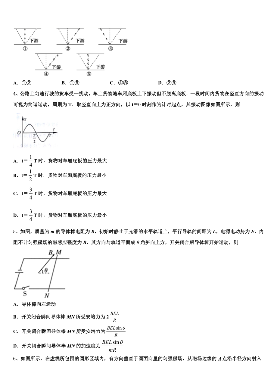 内蒙古开鲁县蒙古族中学2023学年物理高二第二学期期末达标测试试题（含解析）.doc_第2页