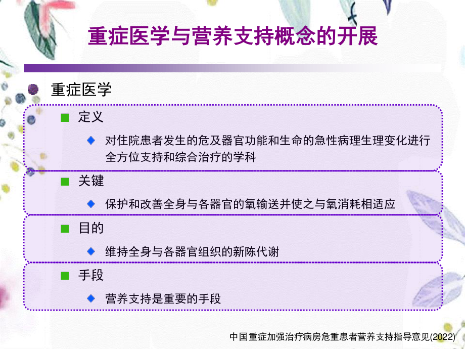 2023年ICU患者肠内营养的选择策略（教学课件）.ppt_第3页